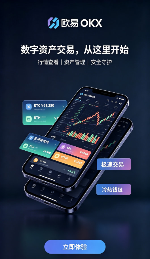 行情分析界面